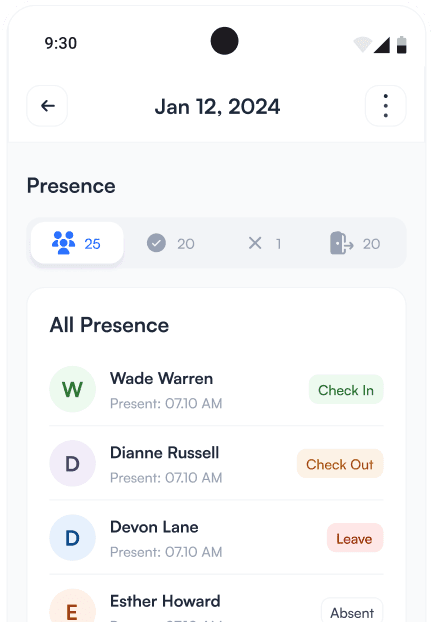 presence